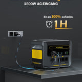 VTOMAN FlashSpeed 1500 Tragbare Powerstation 1548Wh mit 400W Solarpanel, LiFePO4 Solargenerator, 230V/1500W AC Ausgang/Eingang, Schnelle Vollladung in 1 Stunde für Zuhause, Angeln, Camping