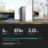 Zendure SolarFlow Balkonkraftwerk mit Speicher, Hyper 2000 mit 1800W Solar Eingang, Bidirektionales 1200W AC-Laden, Eingebaute Mikrowechselrichter, 1200W Ausgang, TOU, AB2000X 1920Wh LiFePO4 Akku