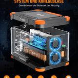 GRECELL Portable 1000 W Power Station, 999 Wh Lithium Batterie Solar Generator, 10 Ports Mobile Power Generator für den Außenbereich mit AC/DC/USB, Power Station für Camping, Notfälle(1000W), T-1000