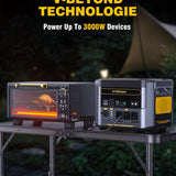VTOMAN FlashSpeed 1500 Tragbare Powerstation 1548Wh mit 400W Solarpanel, LiFePO4 Solargenerator, 230V/1500W AC Ausgang/Eingang, Schnelle Vollladung in 1 Stunde für Zuhause, Angeln, Camping