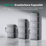 Zendure SolarFlow Balkonkraftwerk mit Speicher, Hyper 2000 mit 1800W Solar Eingang, Bidirektionales 1200W AC-Laden, Eingebaute Mikrowechselrichter, 1200W Ausgang, TOU, AB2000X 1920Wh LiFePO4 Akku
