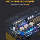 VTOMAN FlashSpeed 1500 Tragbare Powerstation 1548Wh mit 400W Solarpanel, LiFePO4 Solargenerator, 230V/1500W AC Ausgang/Eingang, Schnelle Vollladung in 1 Stunde für Zuhause, Angeln, Camping