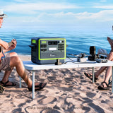 FOSSIBOT Powerstation 2400W AC Ausgängen (4800 W Peak) F2400, Stück mit 200W Solarpanel Power Station, 1100W Superschnelles Tragbare Solargenerator für Zuhause, Camping, RV und Notfall